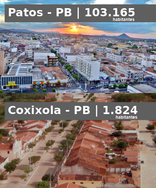 Paisagem do sertão em Patos e Coxixola